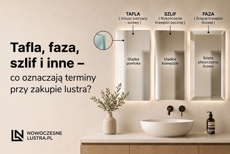 tafla faza szlif - wyjasnienie pojęć